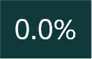BLÅ 0% BIO